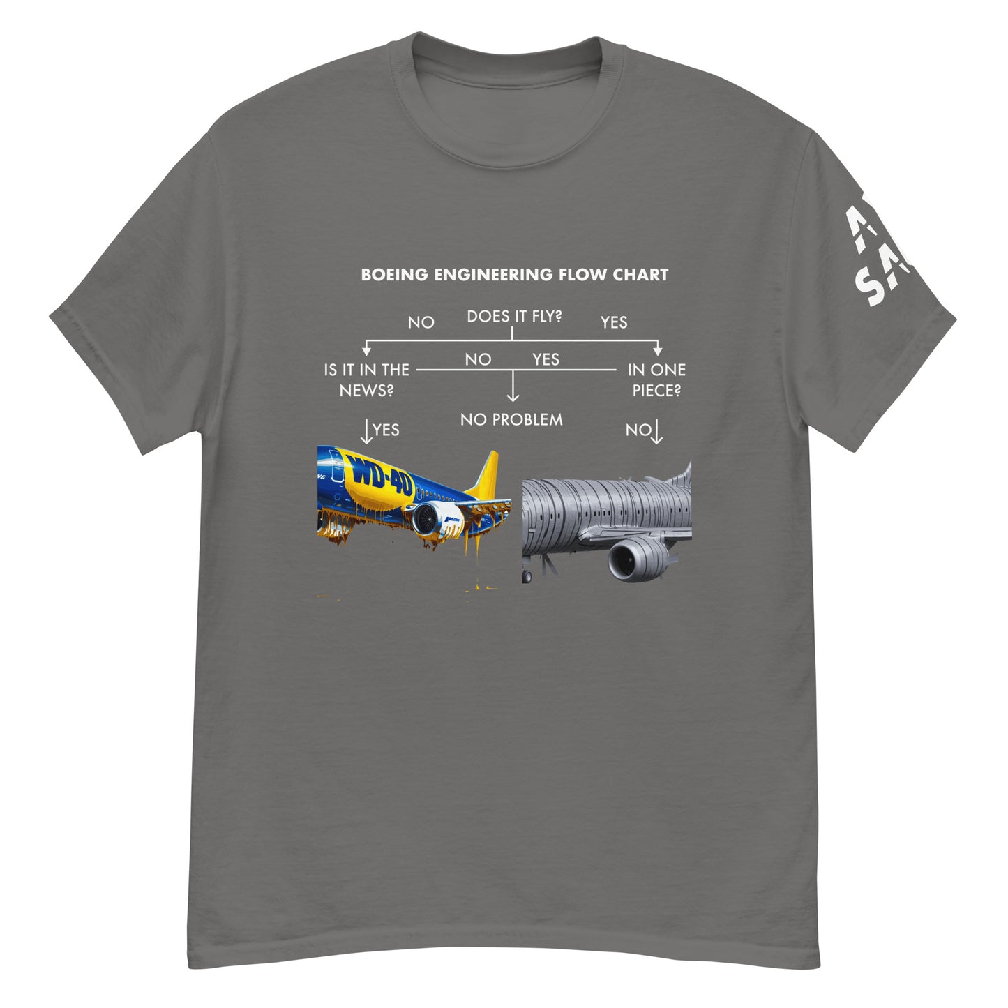 Boeing Engineering Flowchart T-Shirt